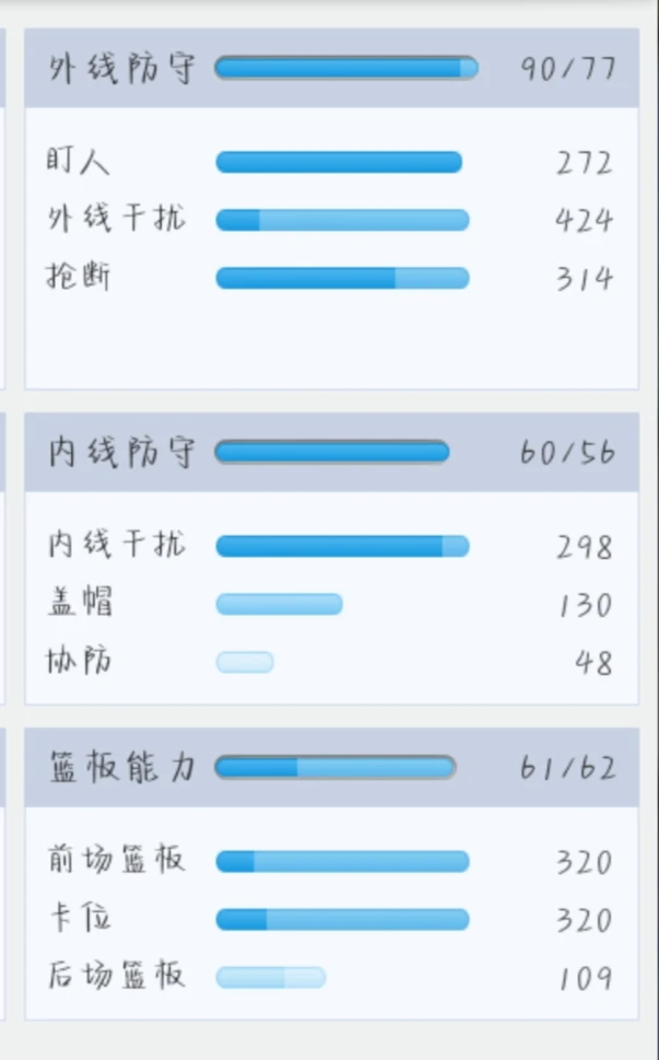 为什么篮球教练要重视球员的心态建设_2